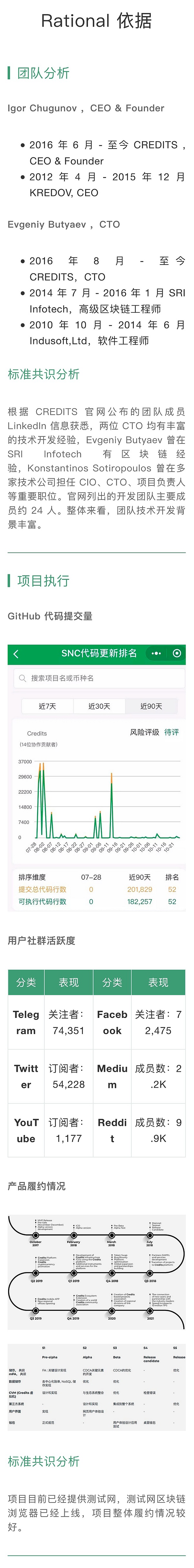 侧链技术项目 Ark 开发进度良好｜标准共识评级短报合集