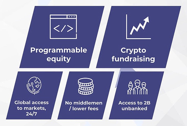 TokenInsight | Reg D 下的 STO 醉翁之意不在‘募资’