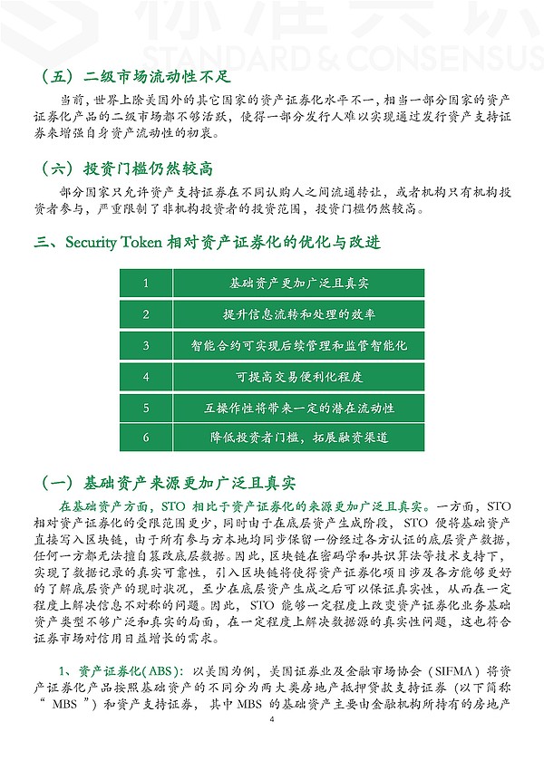 标准共识：Security Token —— 资产证券化业务的新机遇