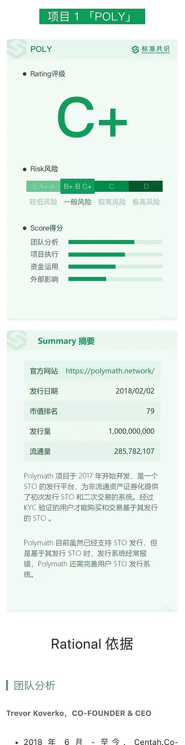 Polymath 已能支持 STO 发行｜标准共识评级短报合集