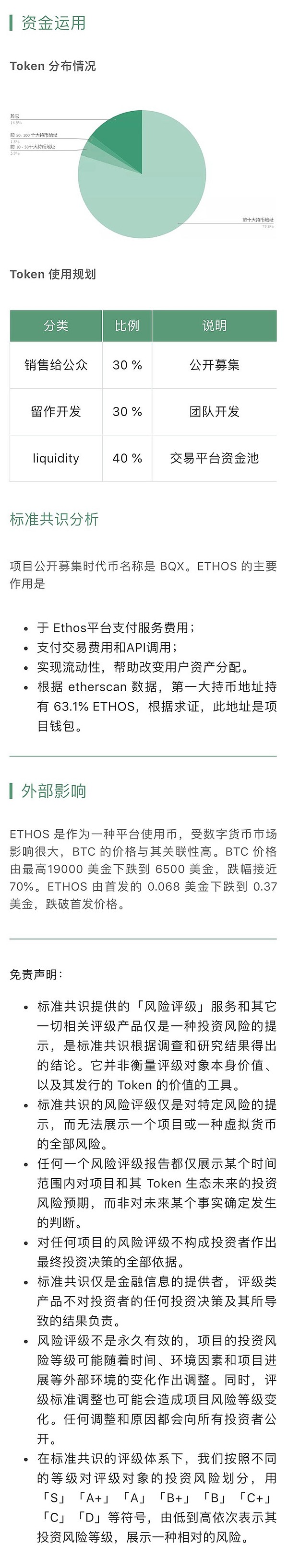 Polymath 已能支持 STO 发行｜标准共识评级短报合集