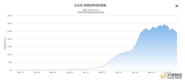 一夜成为网红：中学校长“挖矿记”