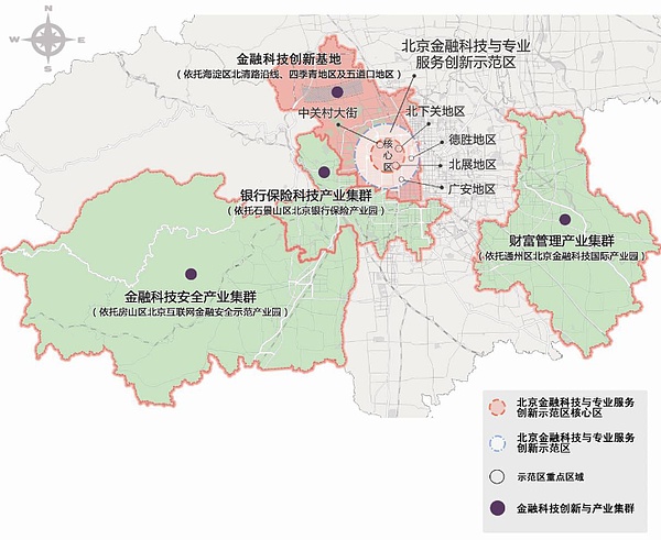 《北京市促进金融科技发展规划（2018年-2022年）》解读