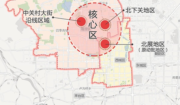 《北京市促进金融科技发展规划（2018年-2022年）》解读