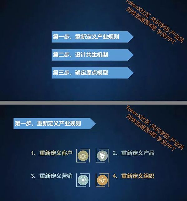 徐道彬对话赵大伟：如何用“产业共同体”创建“链爱小镇”？