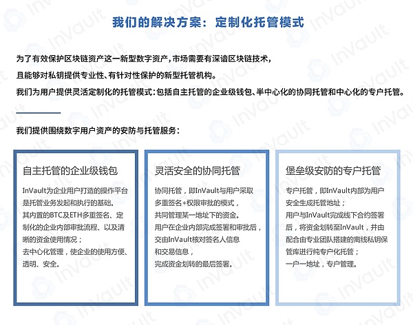 深度解读香港虚拟资产新政系列（三）之资产托管综述