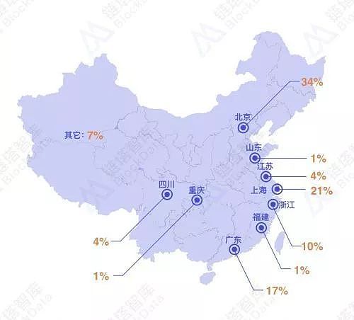 多地政府争数字经济第一城哪座城市最有希望？