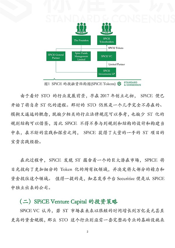 案例分享：传统风投如何拥抱 STO｜标准共识