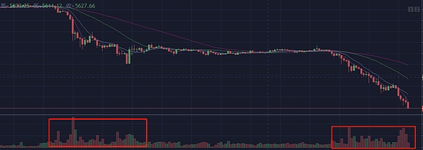 比特币24小时蒸发1400亿 “避险属性”丧失 共识肢解