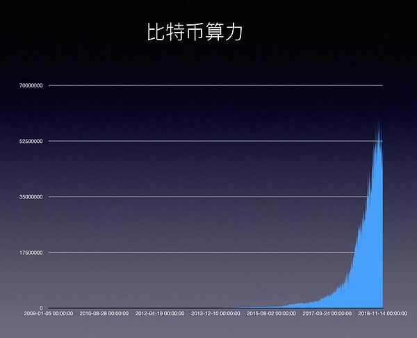 专访 他说做好实事才最重要他的火星币优竟然如此厉害？