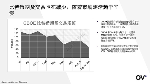 2018年3季度全球区块链发展报告