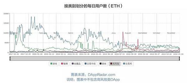 硅谷明星公链ThunderCore 究竟有多少真材实料？