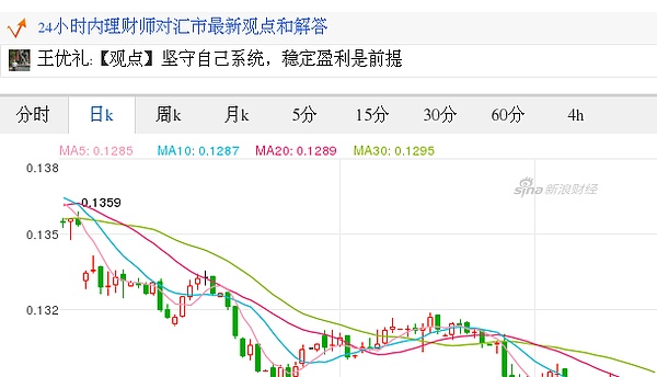 ä»Šæ—¥äººæ°'å¸æœ€æ–°ä»·æ ¼ äººæ°'å¸å¯¹æ¬§å…ƒæ±‡çŽ‡ 2017 07 20äººæ°'å¸å¯¹æ¬§å…ƒæ±‡çŽ‡èµ°åŠ¿å›¾ å¤–æ±‡ é‡'è‰²è´¢ç»