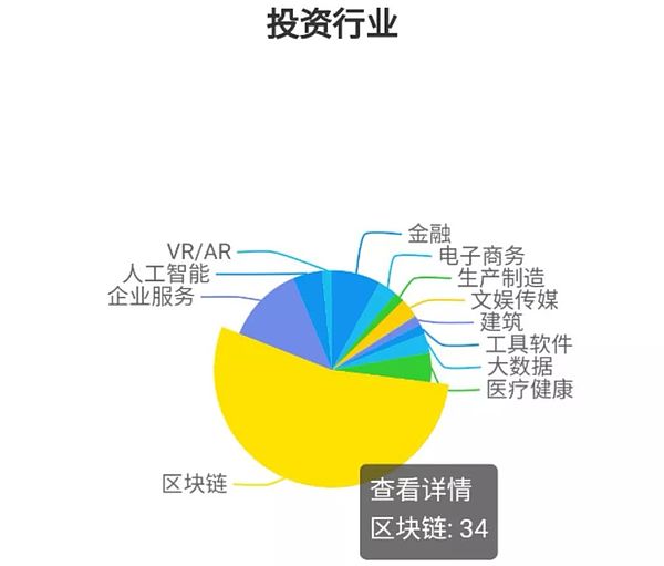 张首晟生前访谈视频：走窄门 用科学思维驾驭事业和人生