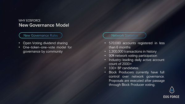 EOSForce在2018年EOS峰会上全球首次亮相