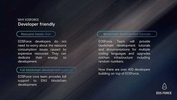 EOSForce在2018年EOS峰会上全球首次亮相