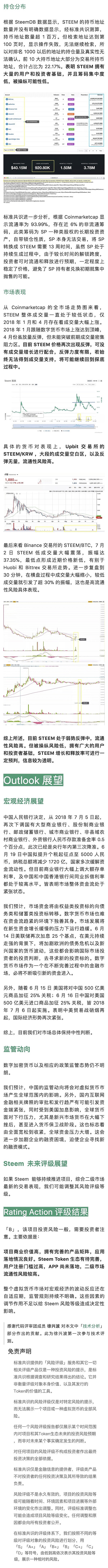 Steem 裁员近 70% Token 经济系统仍需完善｜标准共识评级调整