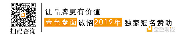 1.01数字货币午间行情： Bikicoin独家赞助