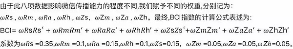 区块链女侠二三事儿 | 区块链自媒体榜单发布