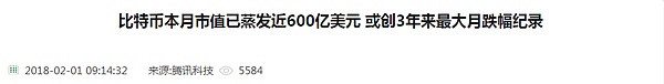 2018年终回望：暴涨暴跌沟壑式浮动的二月