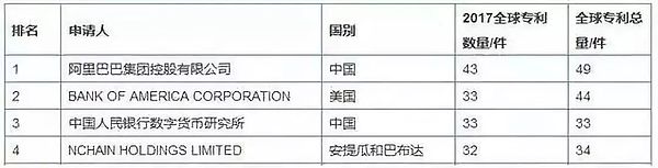 2018年终回望：暴涨暴跌沟壑式浮动的二月