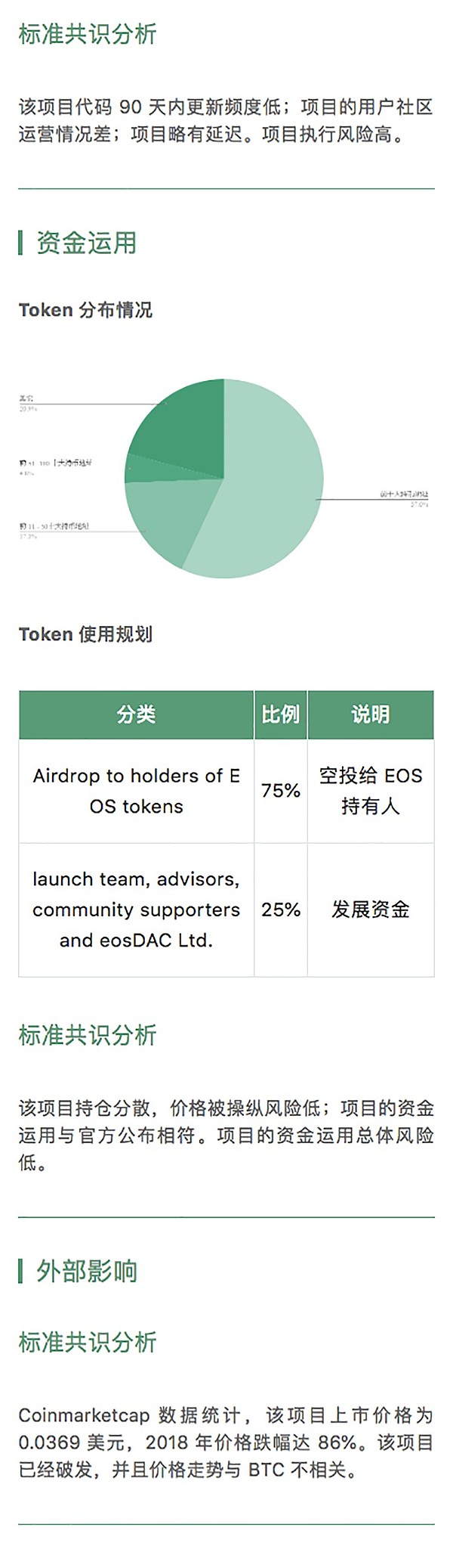 TenX 欲实现数字货币线下支付｜标准共识评级短报合集