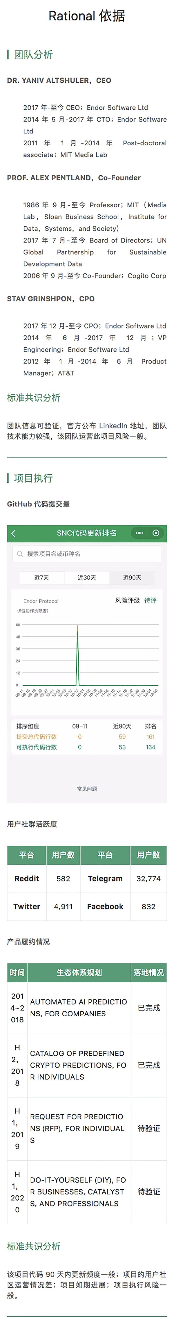 TenX 欲实现数字货币线下支付｜标准共识评级短报合集