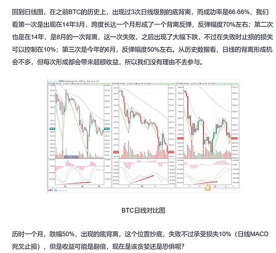 12.23数字货币午间行情： Bikicoin独家赞助