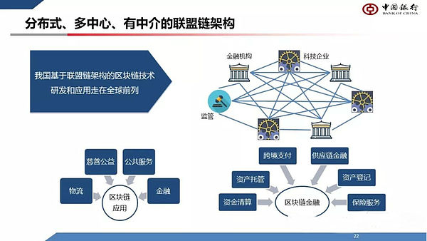 中国银行原行长李礼辉万字长文解读数字货币