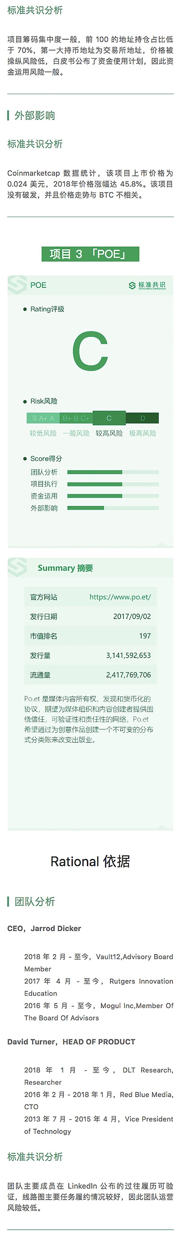 SpankChain ：基于区块链的成人内容平台｜标准共识评级短报合集