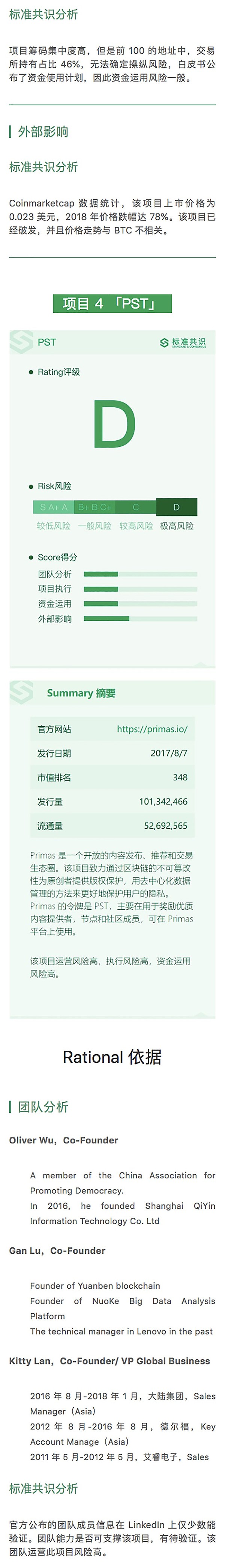 SpankChain ：基于区块链的成人内容平台｜标准共识评级短报合集