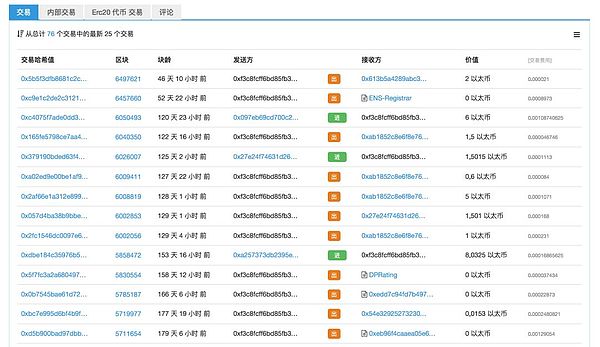 白话区块链入门 036 | 年底查账？教你学会查看区块链账单