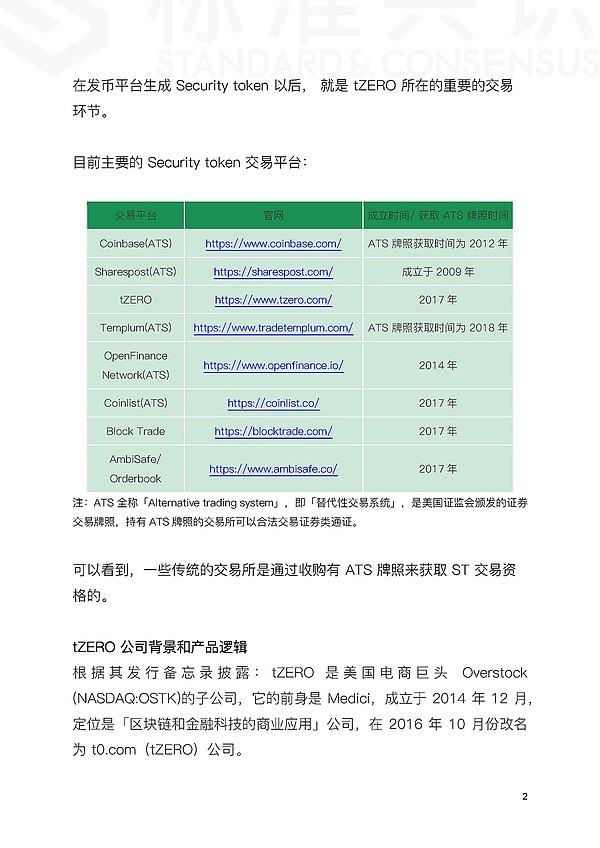 tZERO 案例详细复盘（上）——Token 经济与合规｜标准共识