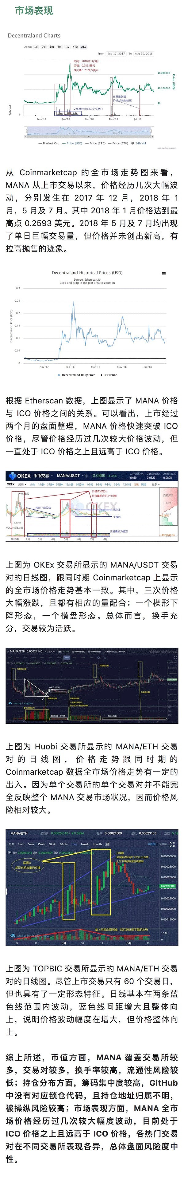 MANA 流通性风险低｜标准共识评级调整