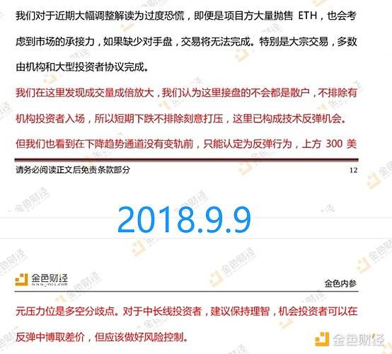 1.01数字货币午间行情： Bikicoin独家赞助