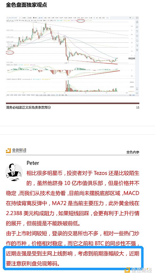 1.01数字货币午间行情： Bikicoin独家赞助