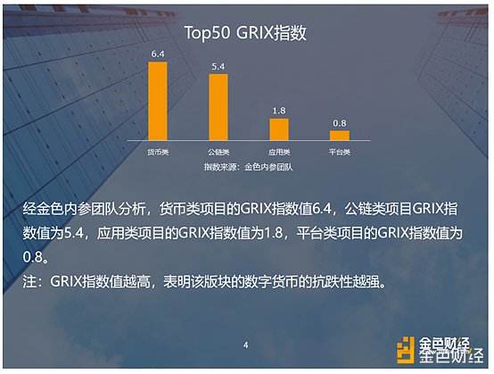 1.01数字货币午间行情： Bikicoin独家赞助