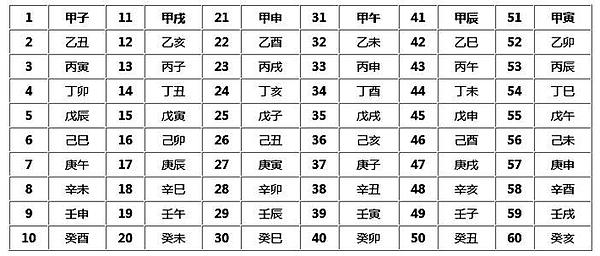 今年发财就靠它？2019将是你最后的入场机会？