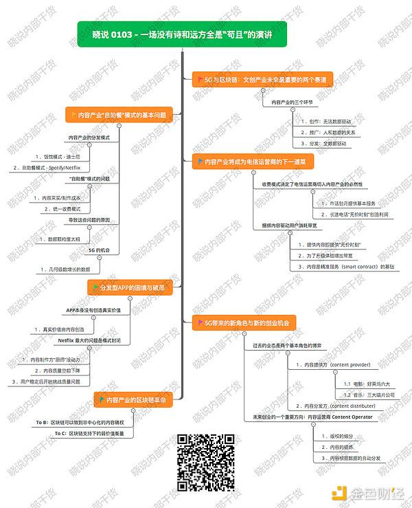 区块链与5G将成文创产业小趋势？高晓松如是说