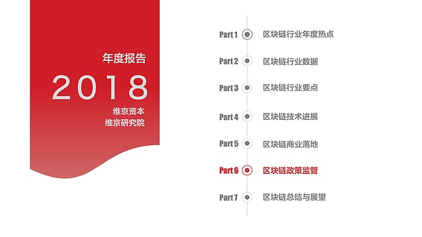 干货 2018年区块链研究报告丨维京研究院