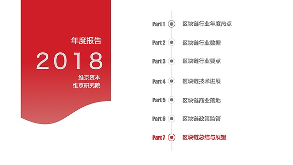 干货 2018年区块链研究报告丨维京研究院