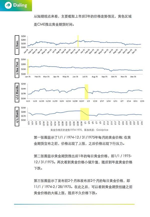 达令研报｜加密市场衍生品与市场当前法规影响