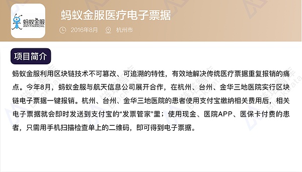 电子票据、版权保护——区块链破解行业痛点 | 链塔区块链产业年鉴精选