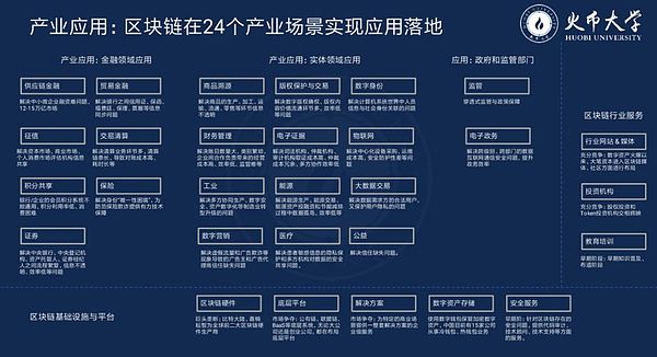 直击平昌 2天40位大咖的平昌区块链论坛精华都在这了