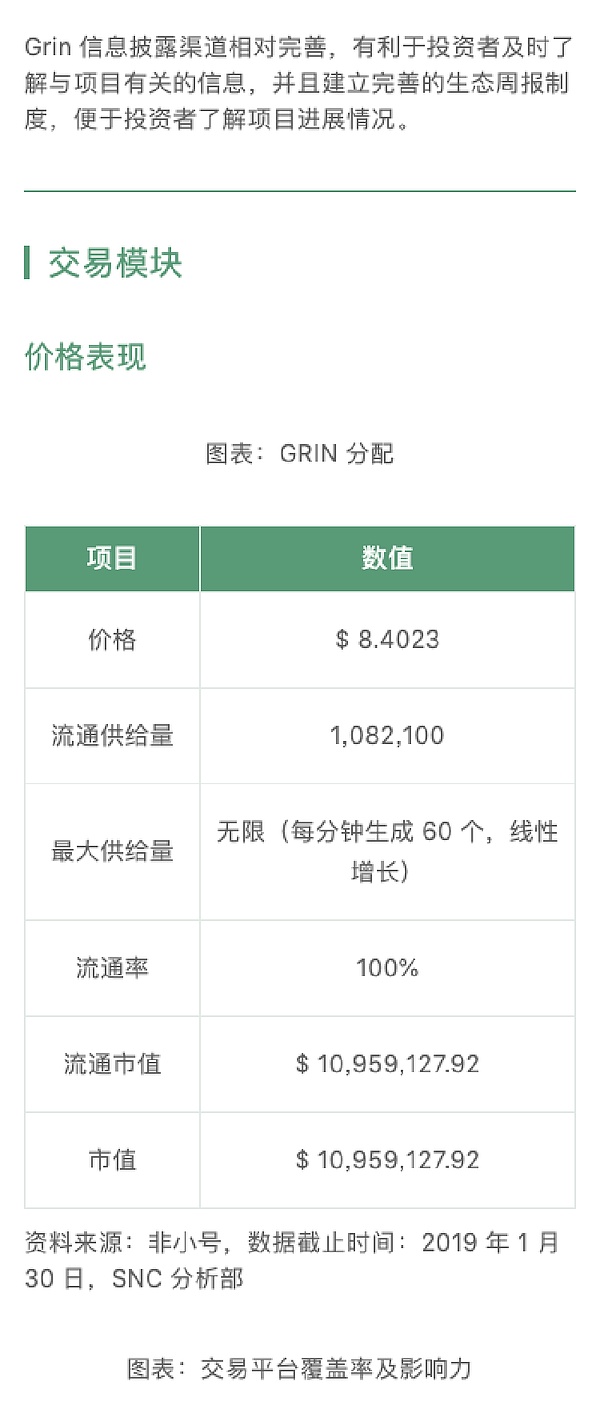 Grin 的阿基里斯之踵：无限通胀｜标准共识评级