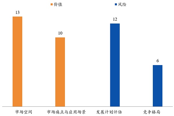 Ripple：高效的跨境支付系统