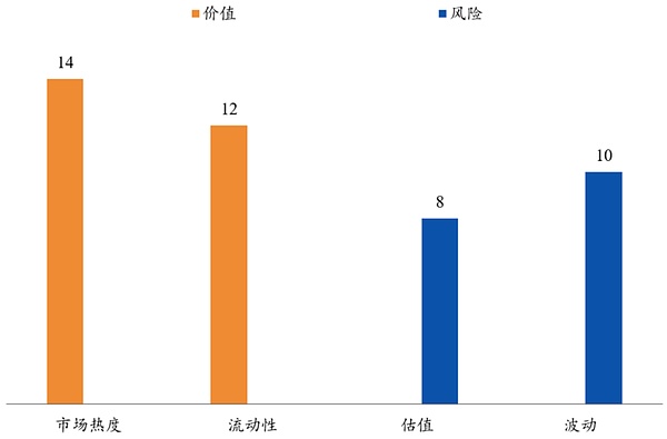 Ripple：高效的跨境支付系统