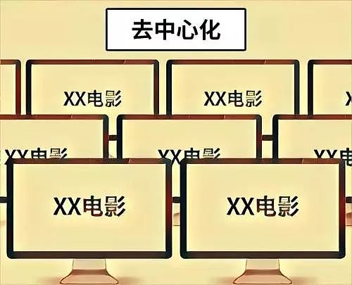 过年回家 怎么向女朋友解释什么叫区块链