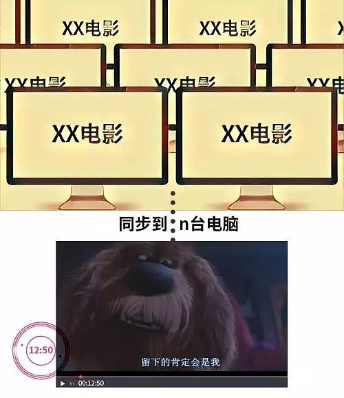 过年回家 怎么向女朋友解释什么叫区块链