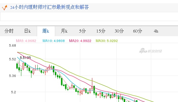 今日人民币最新价格_人民币对泰铢汇率_